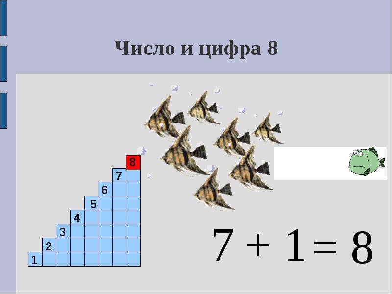 Число и цифра 16 презентация 1 класс