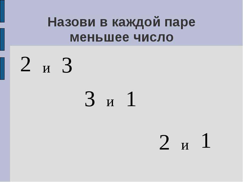 Как называются маленькие числа. Самое меньшее число.