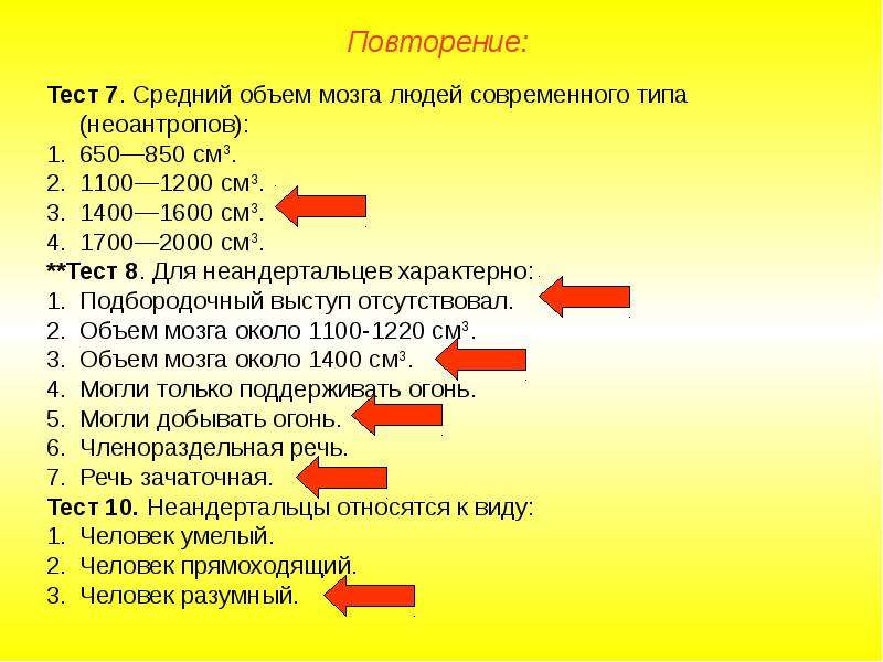 Объем мозга. Об,ем мощга современного человека. Объем головного мозга современного человека. Средний объем мозга современного человека.