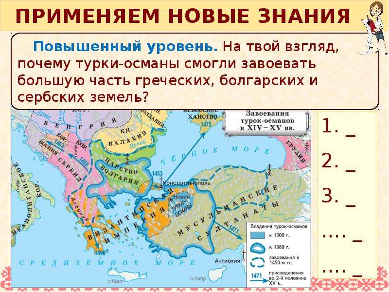 Завоевание турок османов в 14 15 веках контурная карта