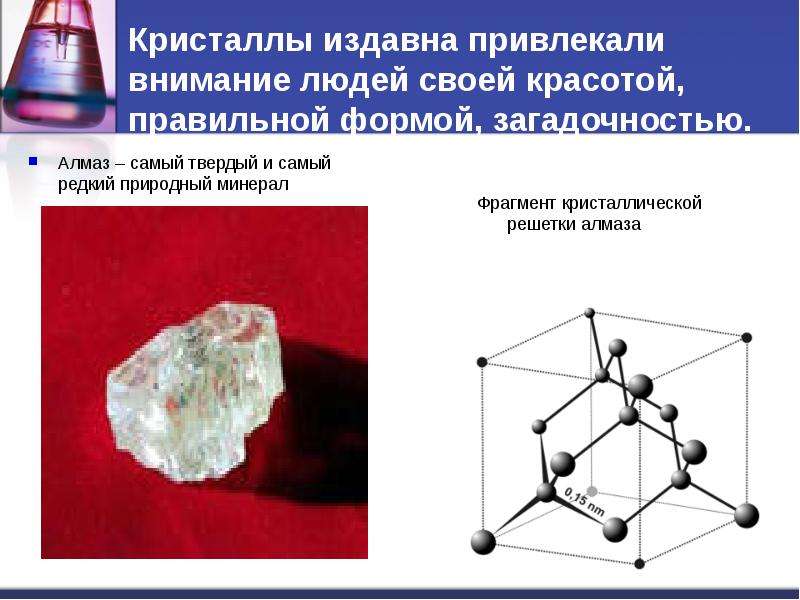 Геометрия в кристаллах презентация