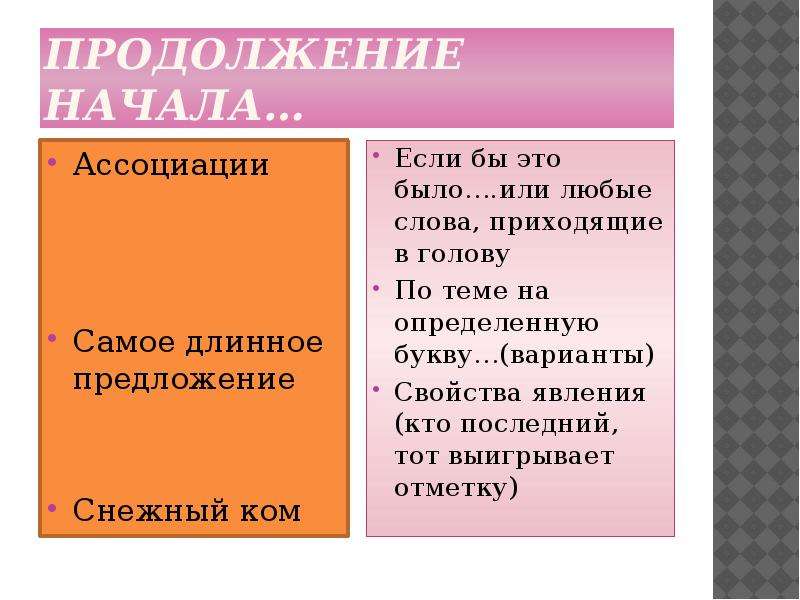 Длинное предложение. Длинные предложения из художественной литературы. Длинное сложное предложение. Самое длинное предложение в литературе.