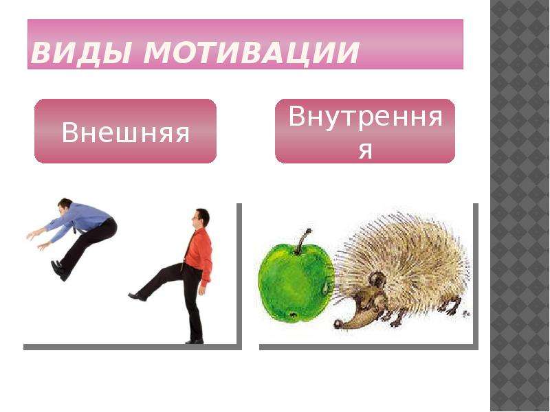 Внешняя и внутренняя мотивация картинки