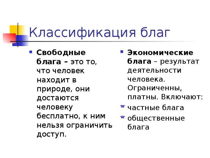 Блага в экономике свободные и экономические. Свободные блага это в обществознании. Классификация благ свободные экономические. Свободные и экономические блага.