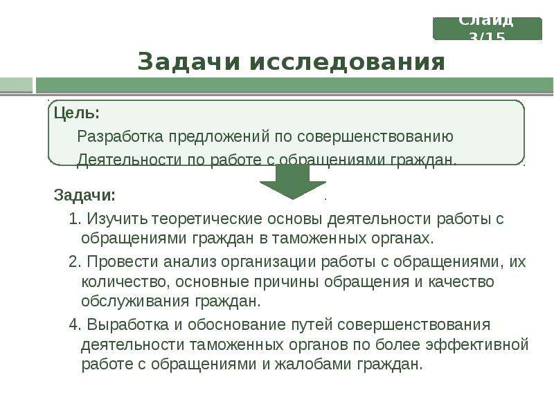 Организация работы с обращениями граждан презентация