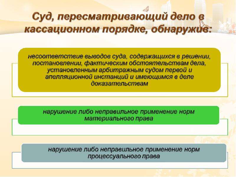 Отличие от кассационного производства. Кассационный порядок. Цель кассационного производства. Кассационное производство картинки для презентации. Основные черты кассационного производства.