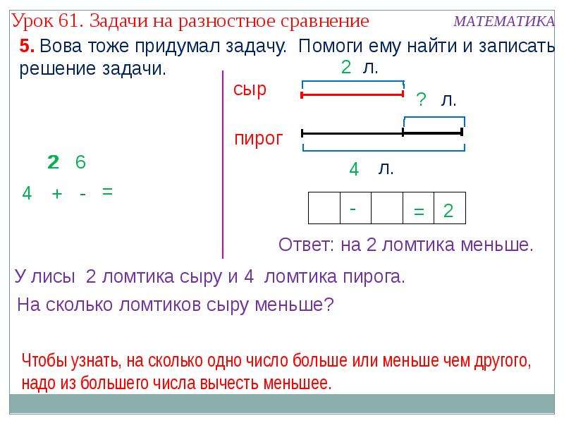 Схема задач на разностное сравнение 1 класс