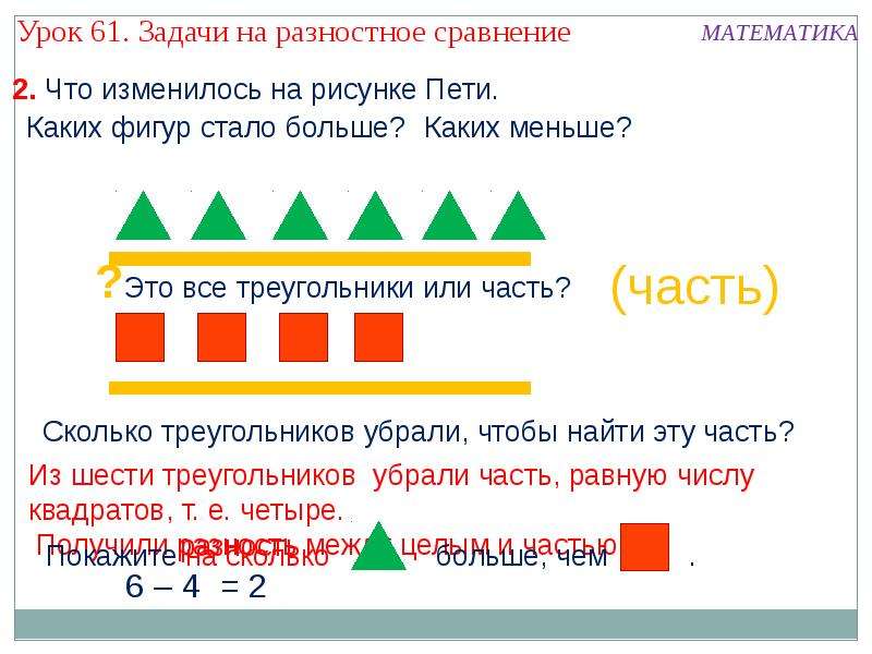 Схема задач на разностное сравнение 1 класс