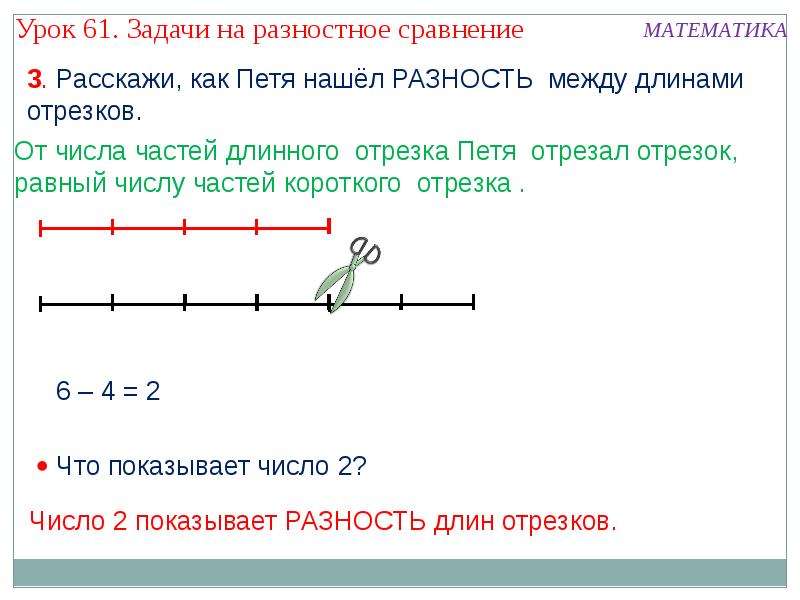 Схема задачи на разностное сравнение