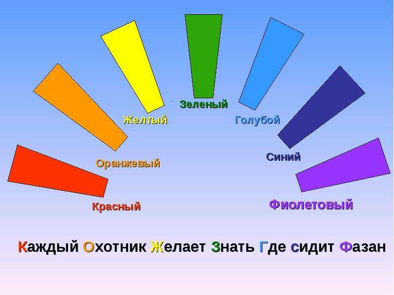 Презентация цвета радуги