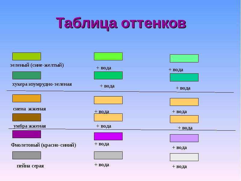 Теория цвета презентация