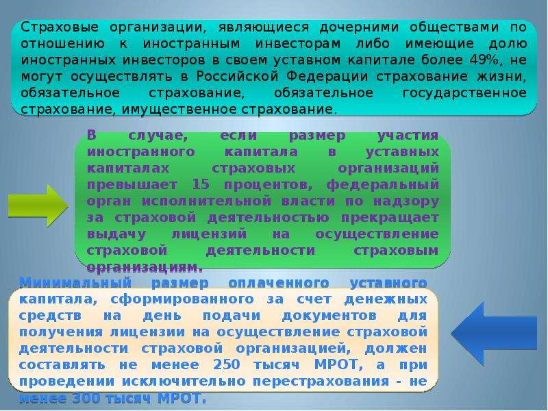 Деятельность иностранных страховщиков на российском страховом рынке. pptx, слайд 2