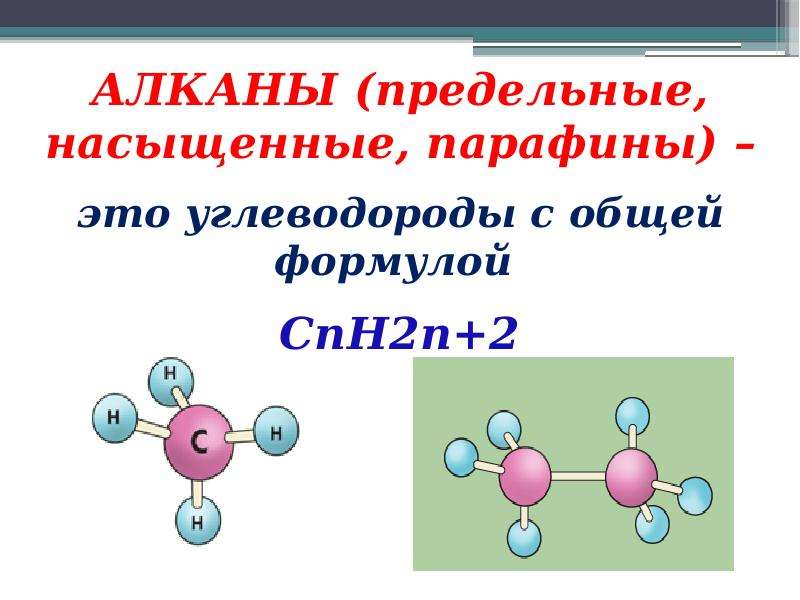 Предельные углеводороды алканы презентация