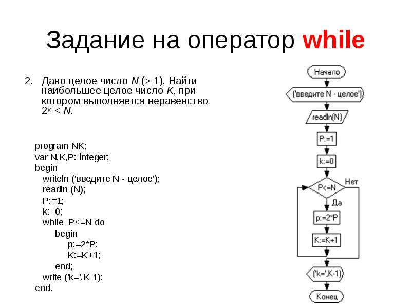 Оператор while