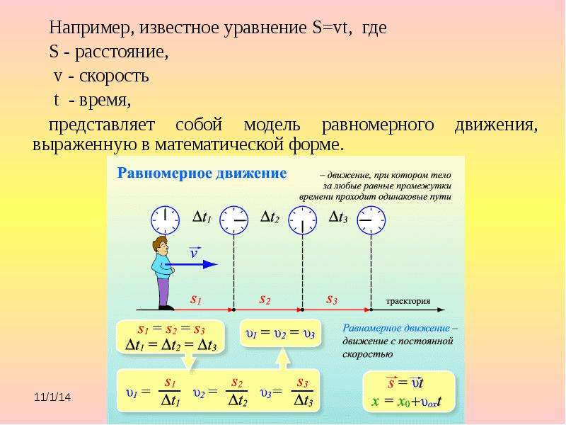 Презентация математическое моделирование 9 класс презентация