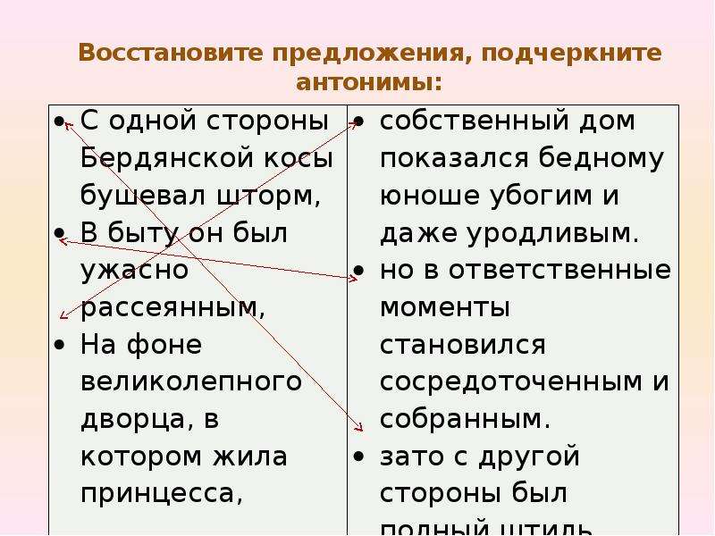 Забыть предложение. Предложения с антонимами примеры. Подчеркните антонимы. Восстановить предложение. Предложение со словом антонимы.