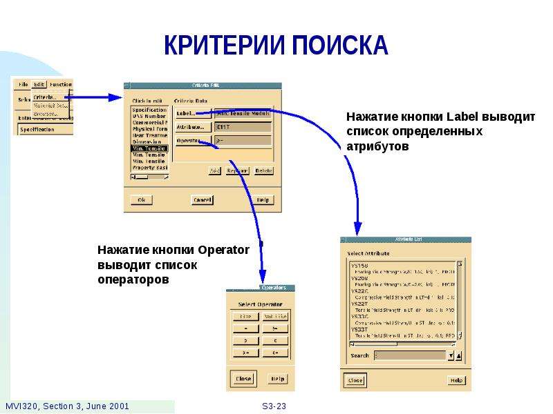 Критерии поиска. Критерии поиска информации. Критерии поиска документов. Критерии поиска в поисковой системе.