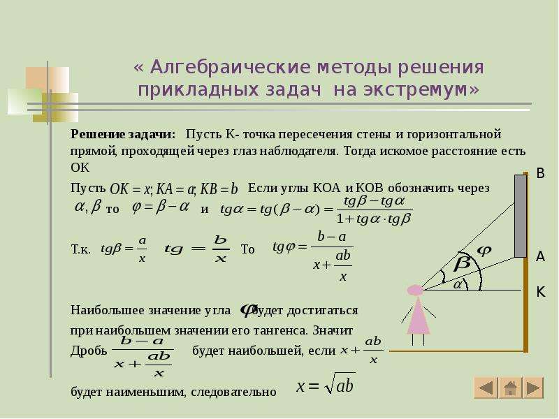 Пусть метода. Решение прикладных задач. Алгебраический метод решения задач. Алгоритм решения прикладных задач. Методика решения алгебраической задачи.