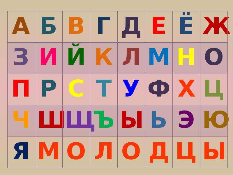 Фото русского алфавита все 33