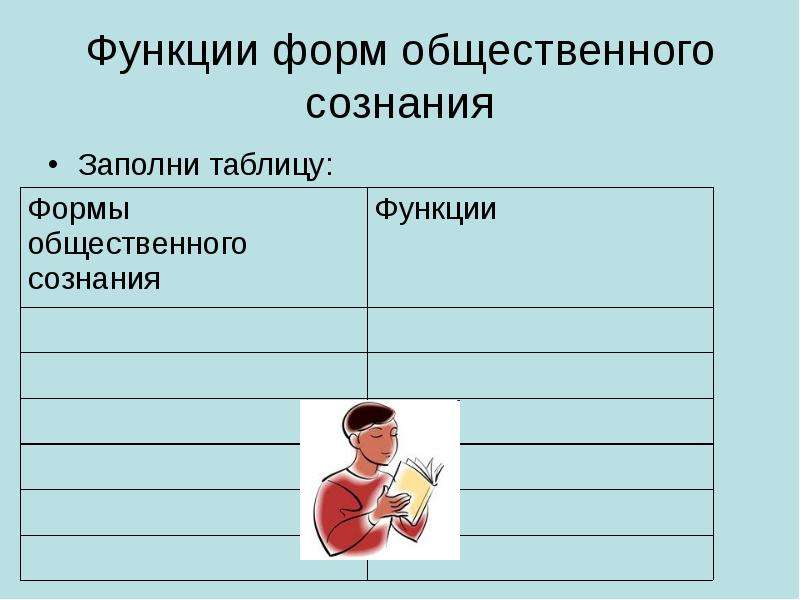 Форма общественного сознания политика. Функции форм общественного сознания. Формы общественного сознания таблица. Общественное сознание функции таблица. Функции форм общественного сознания таблица.