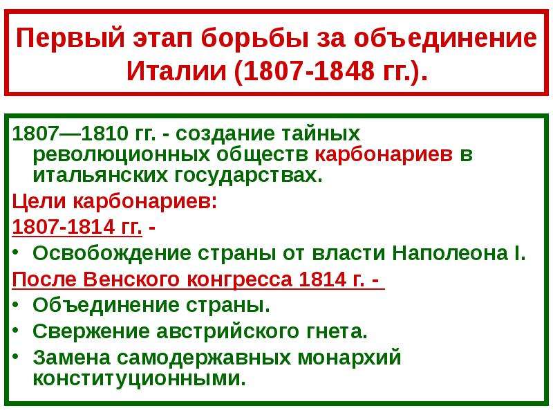 Презентация по истории от альп до сицилии объединение италии 9 класс