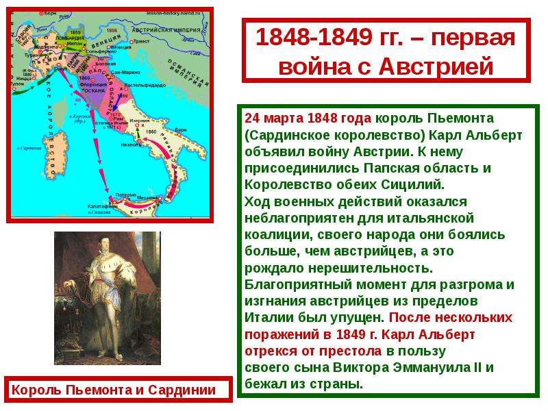 Объединение италии конспект. Объединение Италии 1848-1849. Сардинское королевство после войны с Австрией карта. Сардинское королевство 1849. Италия 1848-1849 карта.