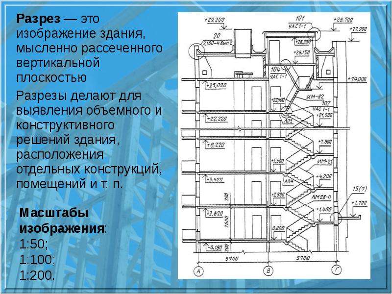 Изображение здания условно рассеченного вертикальной плоскостью вдоль здания называют