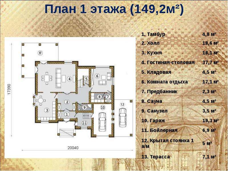 Проект дома черчение 9 класс