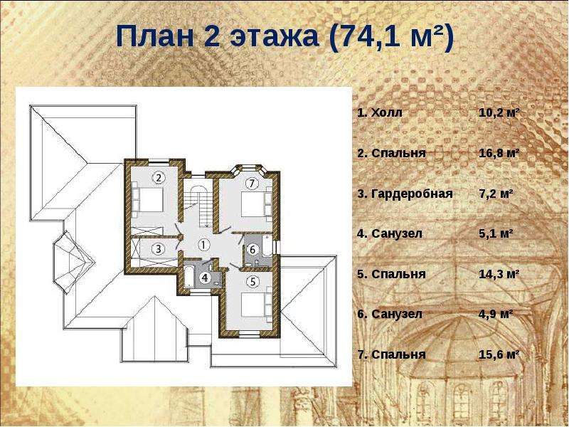 Проект по черчению 8 класс дом мечты