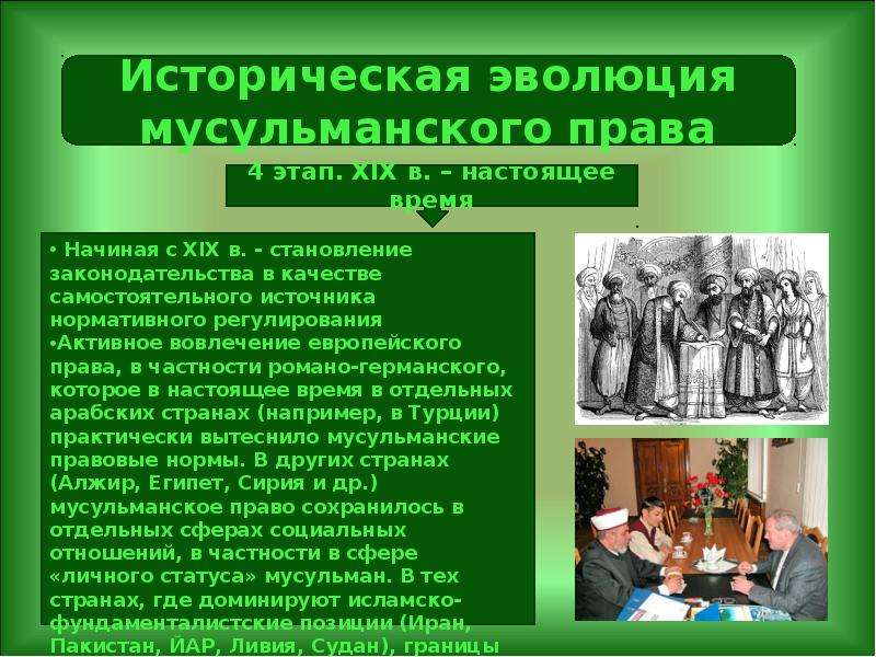 Система мусульманского права презентация