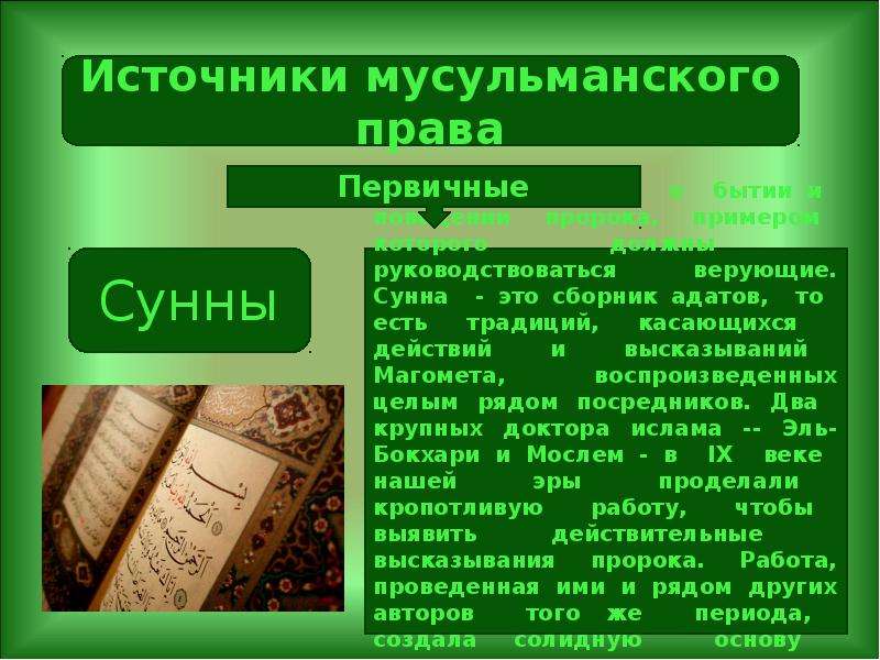 Правые мусульмане. Мусульманская правовая система. Источники мусульманского права. Источники права мусульманской правовой системы. Основные источники мусульманского права.