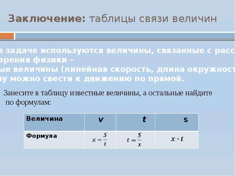 Таблица заключениях. Таблица в заключении. Вывод по таблице. Вывод по таблице шаблон. Выводы к таблицам пример.