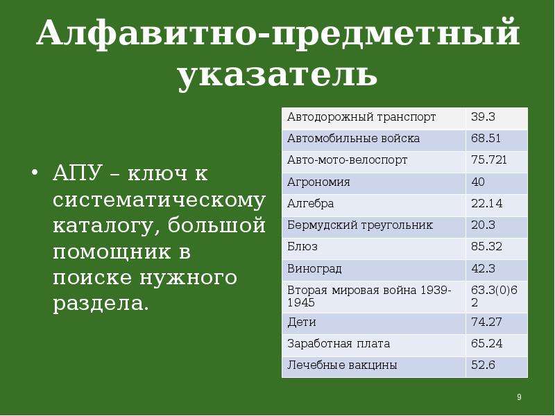 Алфавитный указатель. Алфавитно-предметный указатель к систематическому каталогу. Алфавитно предметный указатель в библиотеке. АПУ алфавитно-предметный указатель. Алфавитно-предметный указатель к систематическому каталогу (АПУ).