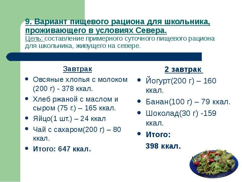 Составьте суточный рацион. Практическая работа 8 класс «составление пищевого рациона подростка». Составление суточного рациона питания. Составление пищевого рациона. Составление пищевого рациона подростка.