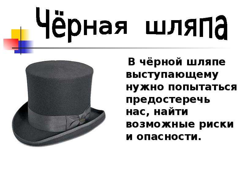 Шляпа определение. Я В шляпе. Дело в шляпе треуголка. Упражнение со шляпами. Упражнение шляпка.