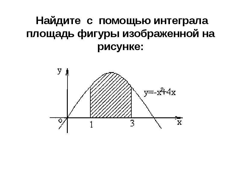 Вычислить площадь фигуры изображенной на рисунке интегралы