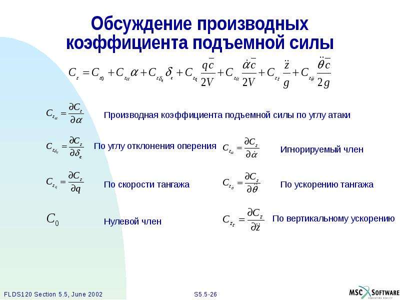 Коэффициент нормальной силы. Производная коэффициента подъемной силы. Производная коэффициента. Производная подъемной силы по углу атаки. Производная показателя.