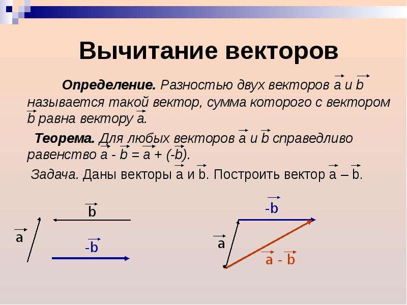 Может ли длина разности двух ненулевых векторов быть равной разности длин этих векторов рисунок