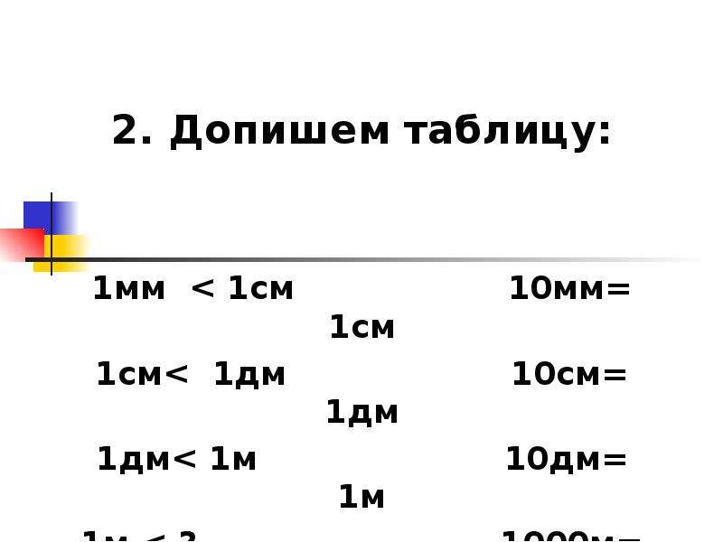 54 дм 1 дм дм. 1мм 1см. 1см=10мм 1дм=10см 1м=10дм. 1 Мм 1 см 1 дм 1 м. 1 См 10 мм.