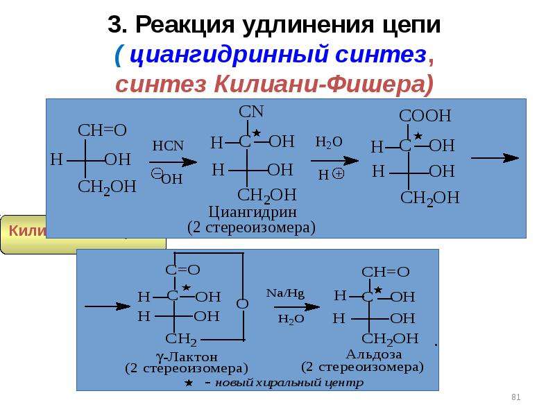 Наращивание цепи. Синтез Килиани Фишера. Синтез по Килиани-Фишеру Глюкоза. Удлинение цепи углеводов. Метод Килиани Фишера.