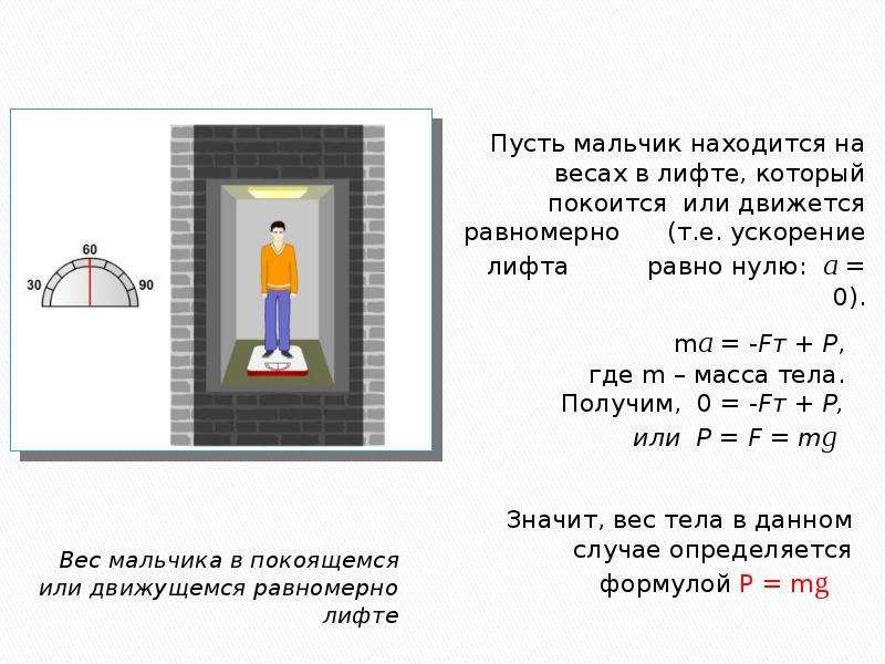 Вес человека в равномерно поднимающемся лифте. Вес тела в лифте физика. Вес человека в лифте. Движущийся лифт. Задачи на нахождение в лифте.