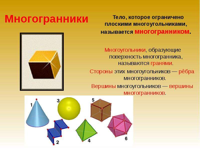 Многогранники Тело, которое ограничено плоскими многоугольниками, называется многогранником. Многоуг