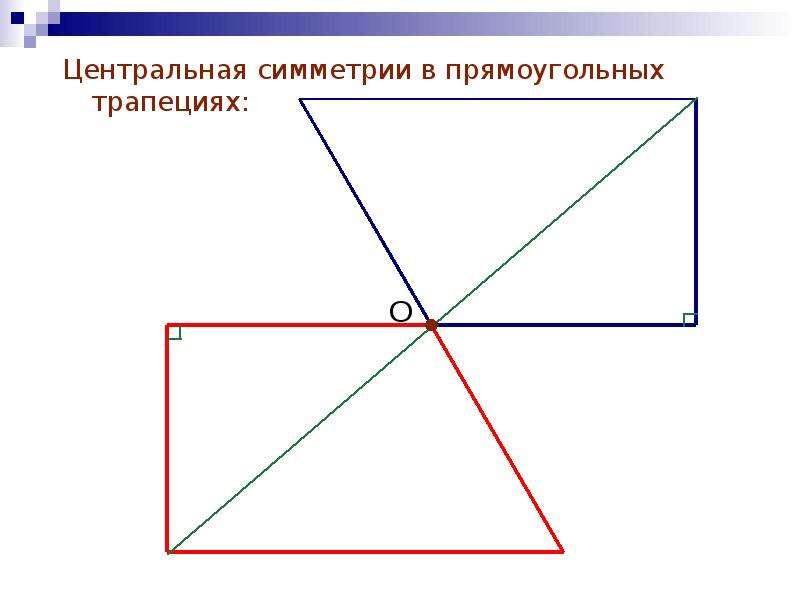 Ось симметрии трапеции рисунок