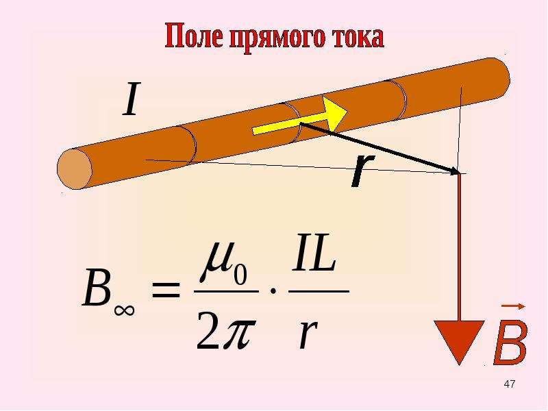 Магнитное поле бесконечного проводника. Поле прямого тока. Вычисление поля прямого тока. Поле прямого тока формула. Магнитное поле прямого тока формула.