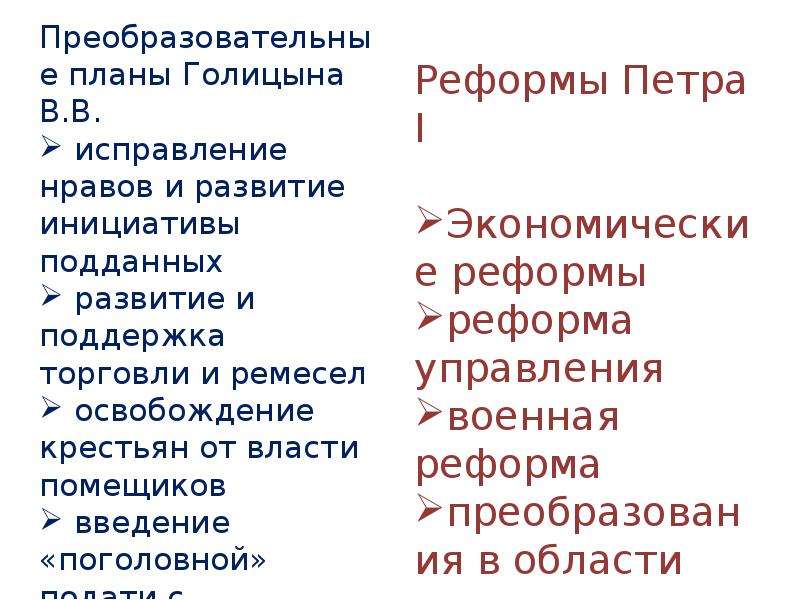 Проекты реформ василия голицына