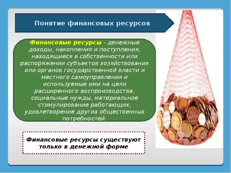 Финансовые пузыри презентация