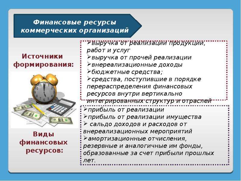 Финансовые ресурсы картинки для презентации