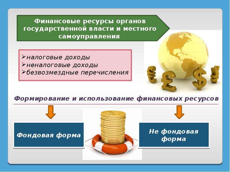 Финансовые пузыри презентация