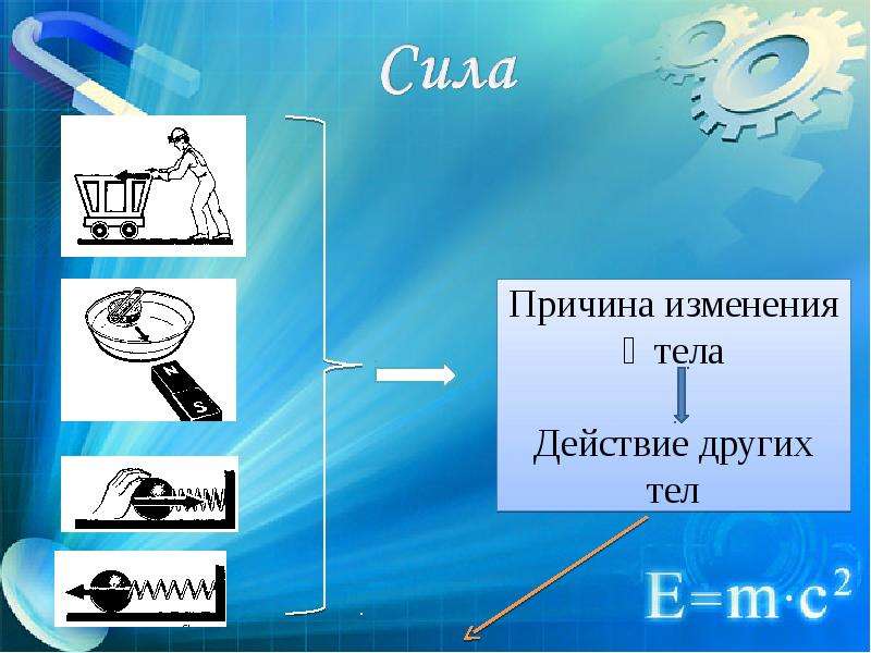 Изменение силы это. Сила причина. Сила это причина изменения. Сила причина чего. Примеры изменения скорости тела под действием других тел.