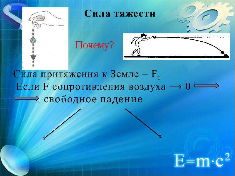 Почему несмотря на земное притяжение воздушный шар. Сила тяжести воздуха. Сила тяжести и сила сопротивления воздуха. Сила притяжения и сила тяжести. Сила тяжести презентация.